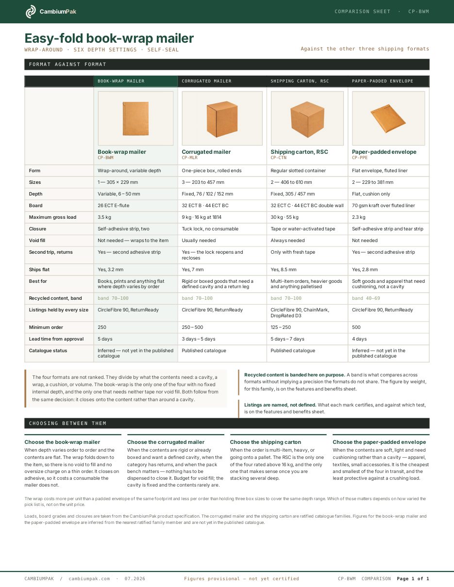 Page one of the comparison sheet for the easy-fold book-wrap mailer