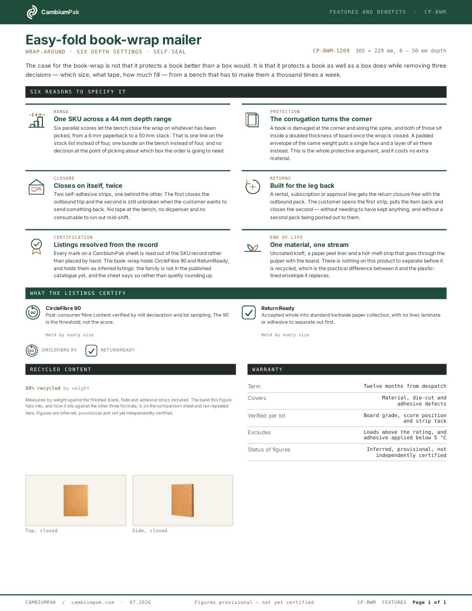 Page one of the features and benefits for the easy-fold book-wrap mailer