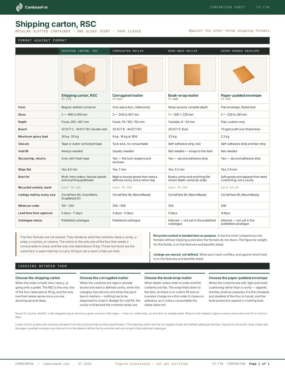 Page one of the comparison sheet for the shipping carton, rsc