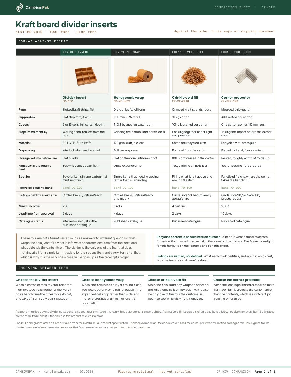 Page one of the comparison sheet for the kraft board divider inserts