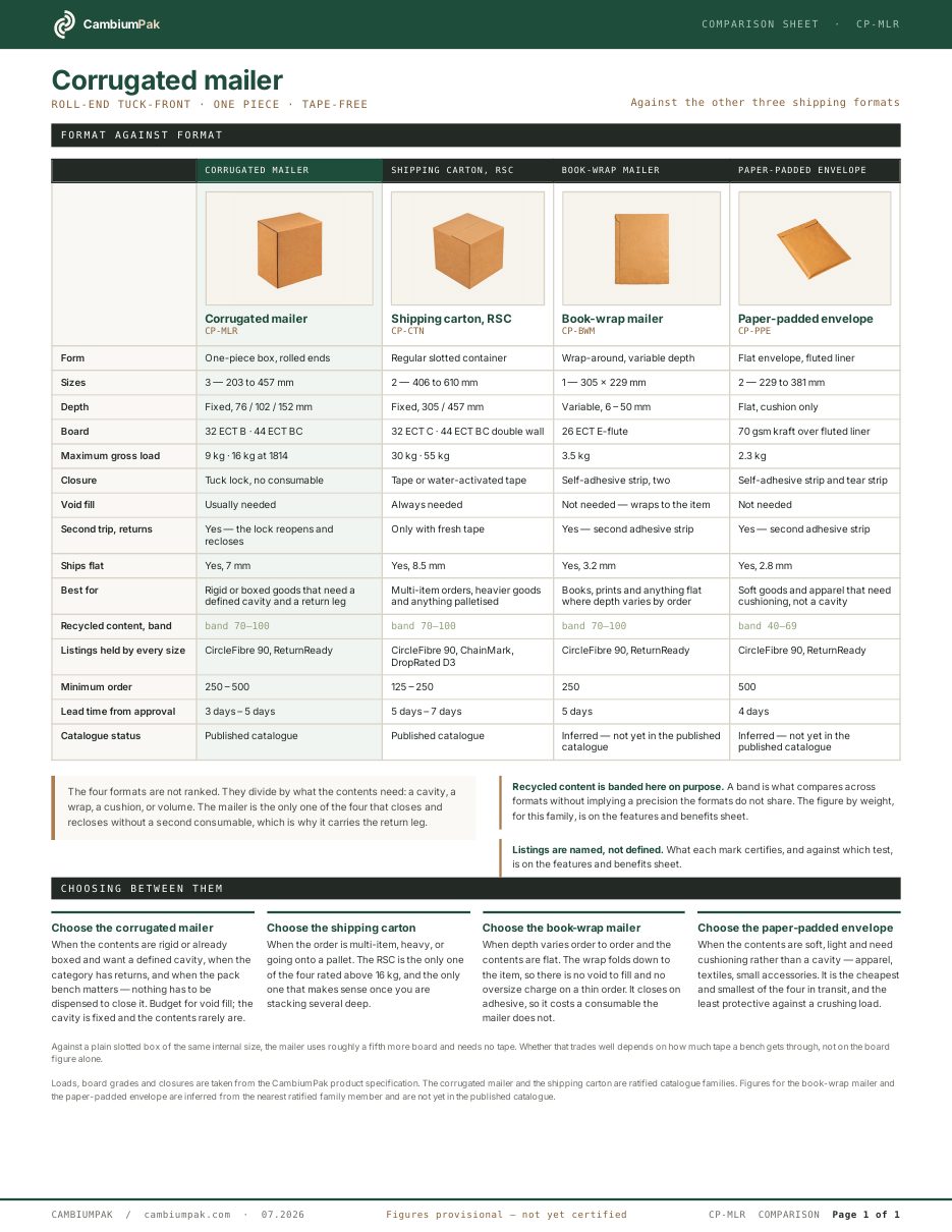 Page one of the comparison sheet for the corrugated mailer