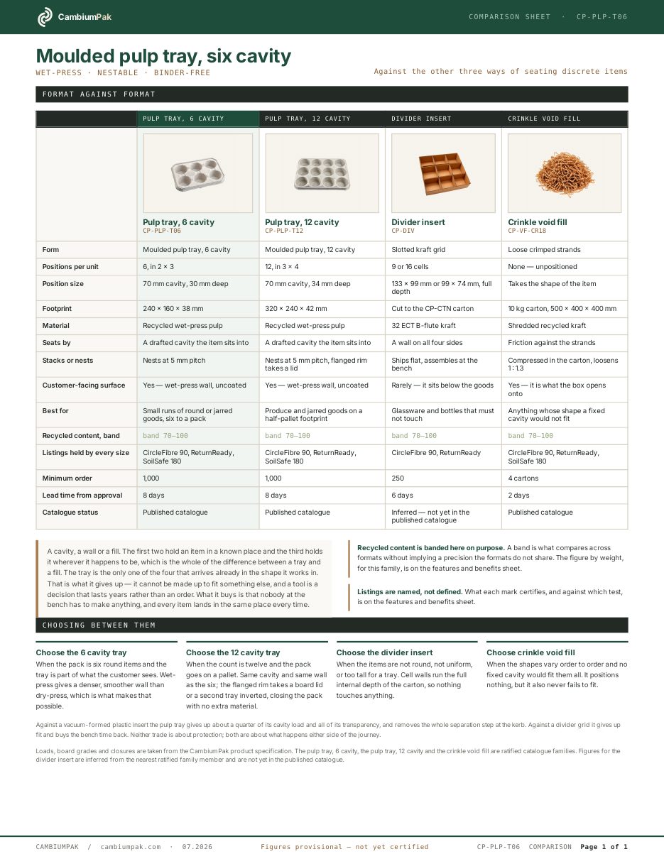 Page one of the comparison sheet for the molded pulp tray, 6 cavity