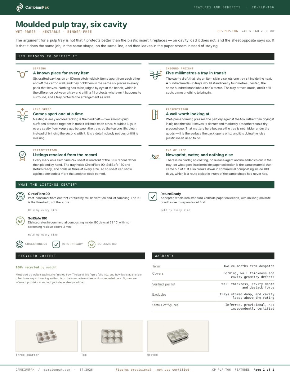 Page one of the features and benefits for the molded pulp tray, 6 cavity