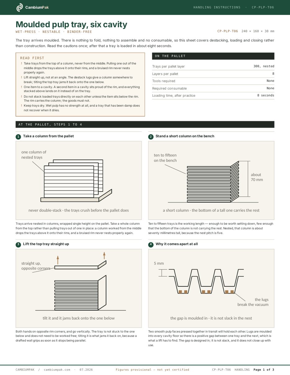 Page one of the handling instructions for the molded pulp tray, 6 cavity