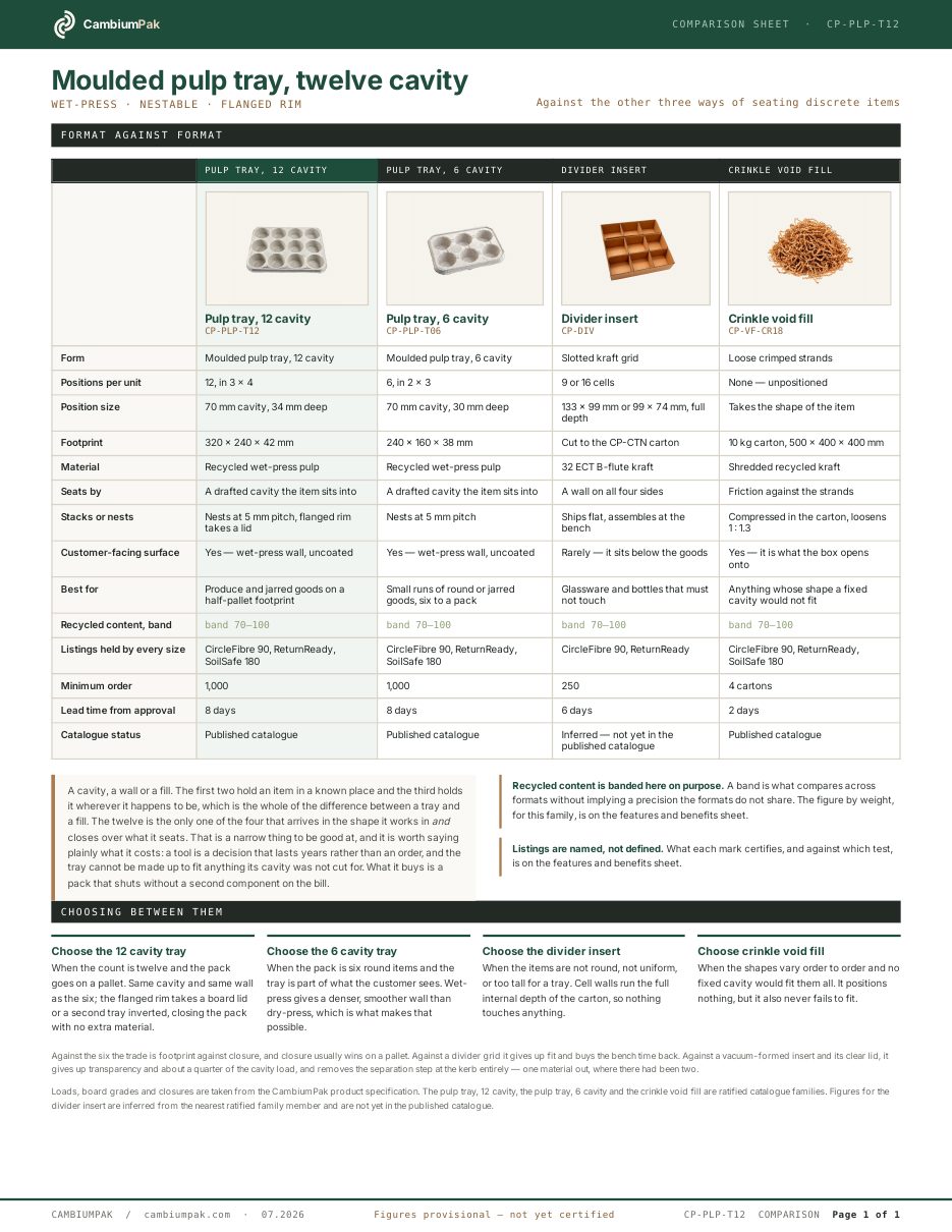 Page one of the comparison sheet for the molded pulp tray, 12 cavity