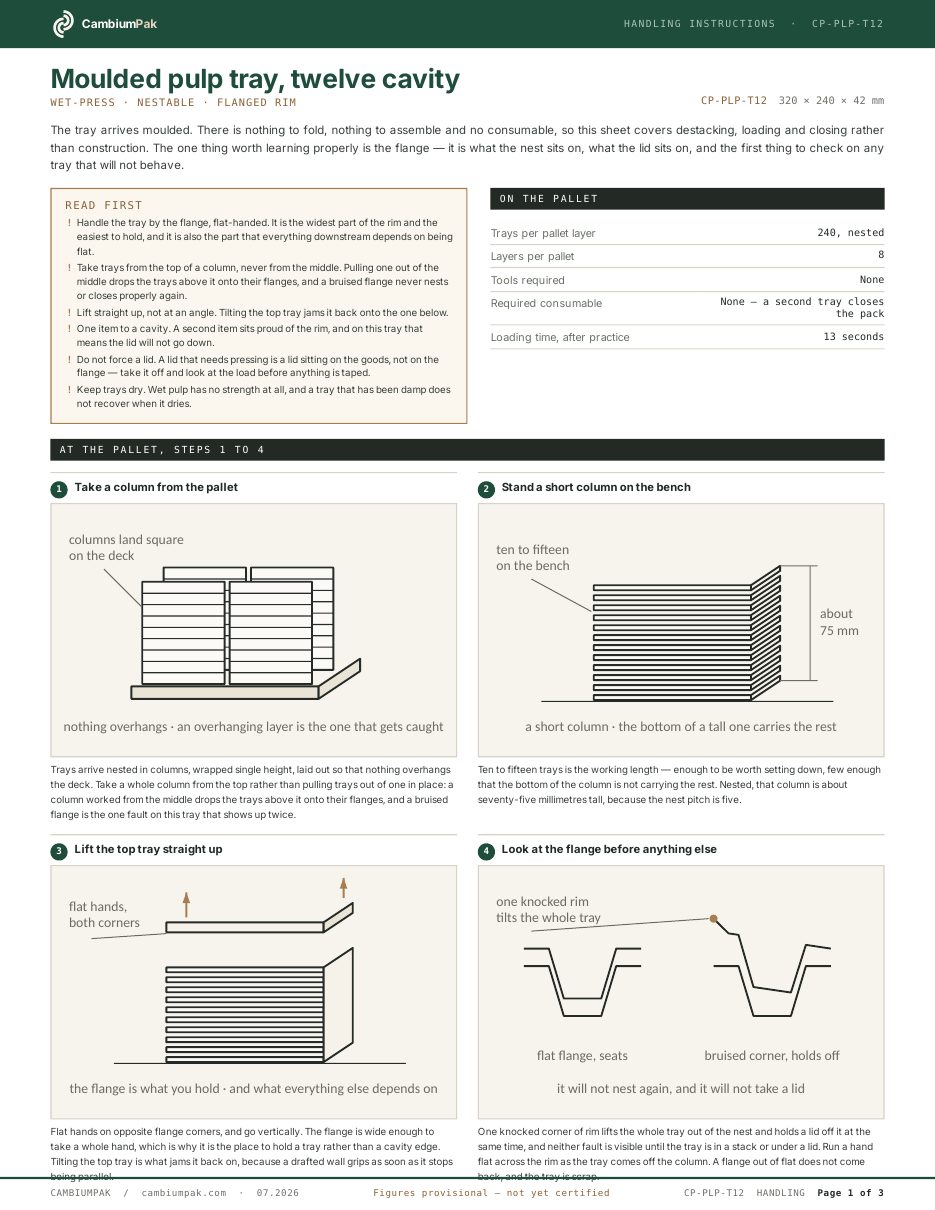 Page one of the handling instructions for the molded pulp tray, 12 cavity