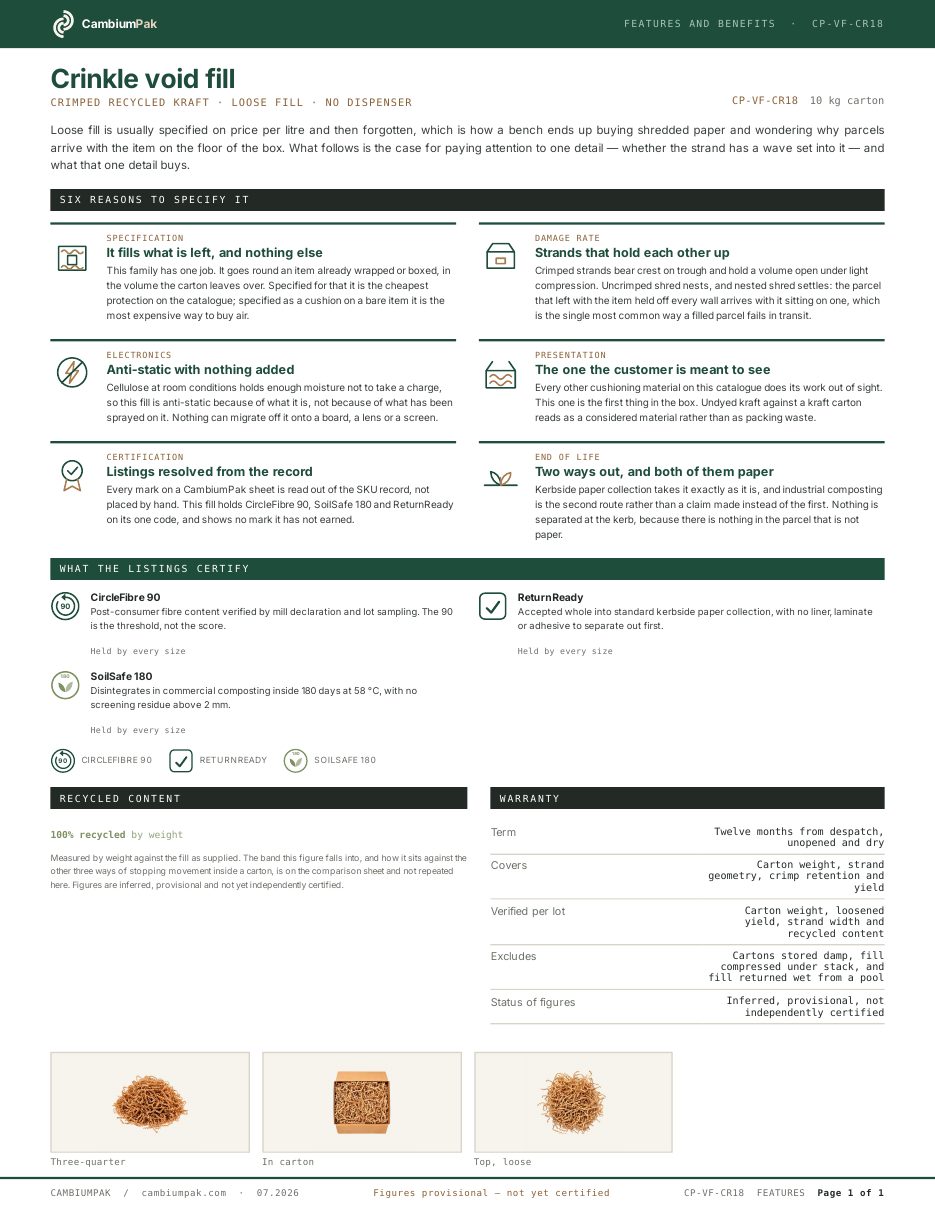 Page one of the features and benefits for the crinkle void fill