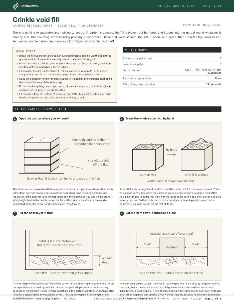 Page one of the filling instructions for the crinkle void fill