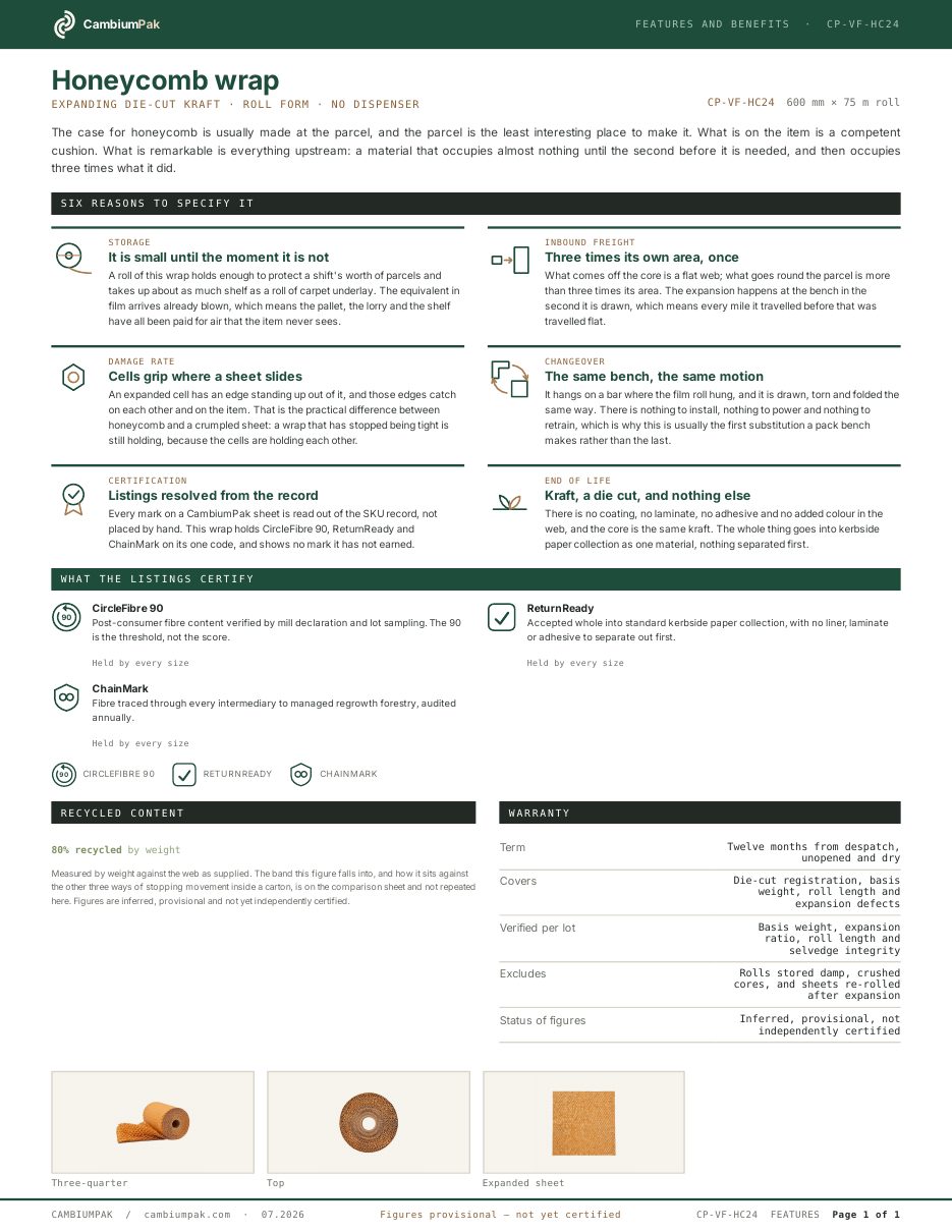 Page one of the features and benefits for the honeycomb wrap